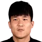 Min-jae Kim
