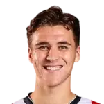 Tyler Bindon Tyler Bindon